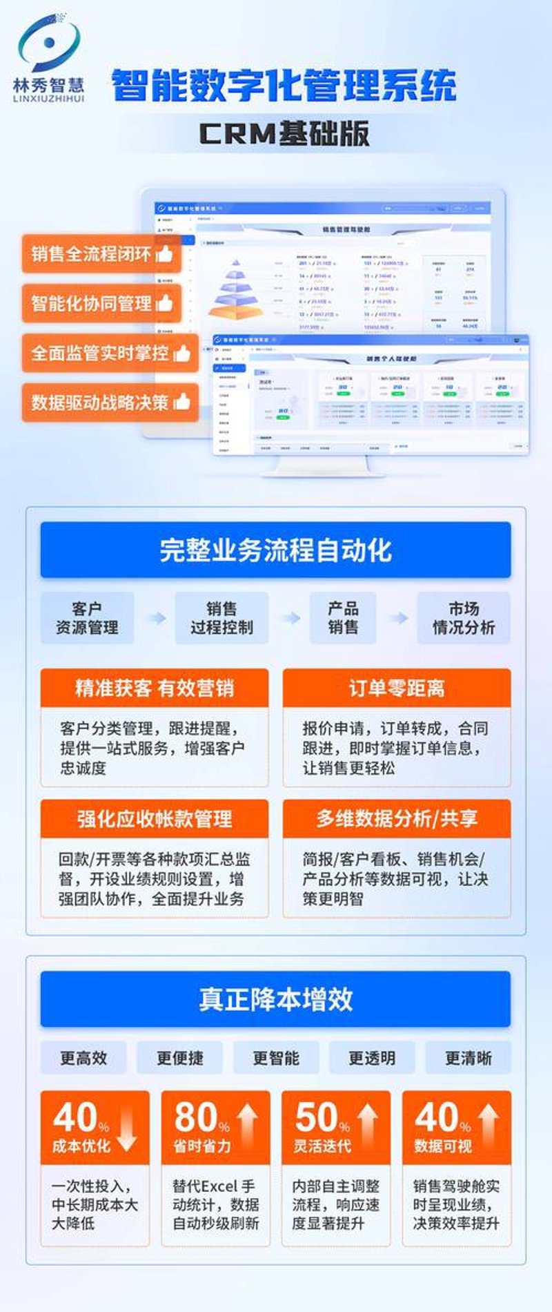 APP开发：避开误区，让您的应用成功起飞