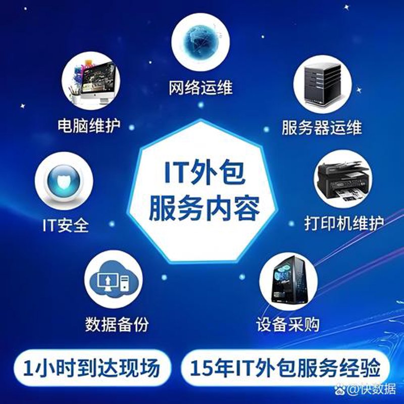 小程序定制——打造企业数字化营销的加速器